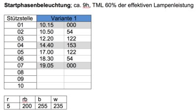 Bildschirmfoto 2018-07-17 um 09.22.22.png