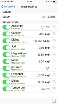 Wasserwerte 2018_12_04.jpeg