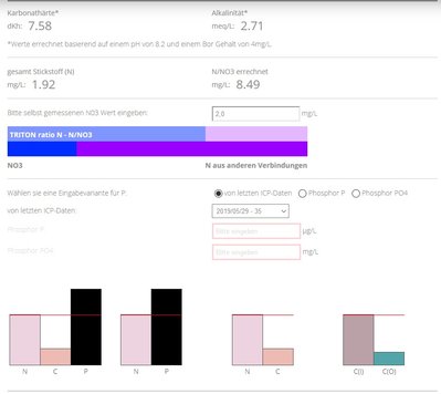 Triton N-DOC Auswertung.jpg