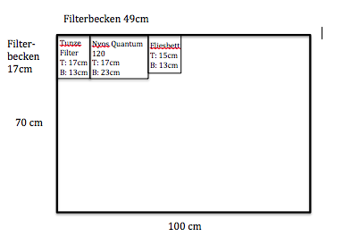 Nyos Quantum 120 horizontal.png