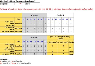 Nano Dosierung.JPG